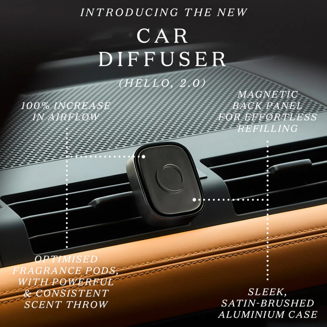 Car Diffuser - Ecoya - ECOYA Guava & Lychee Sorbet Car Diffuser Fragrance Pods - The Gift Company