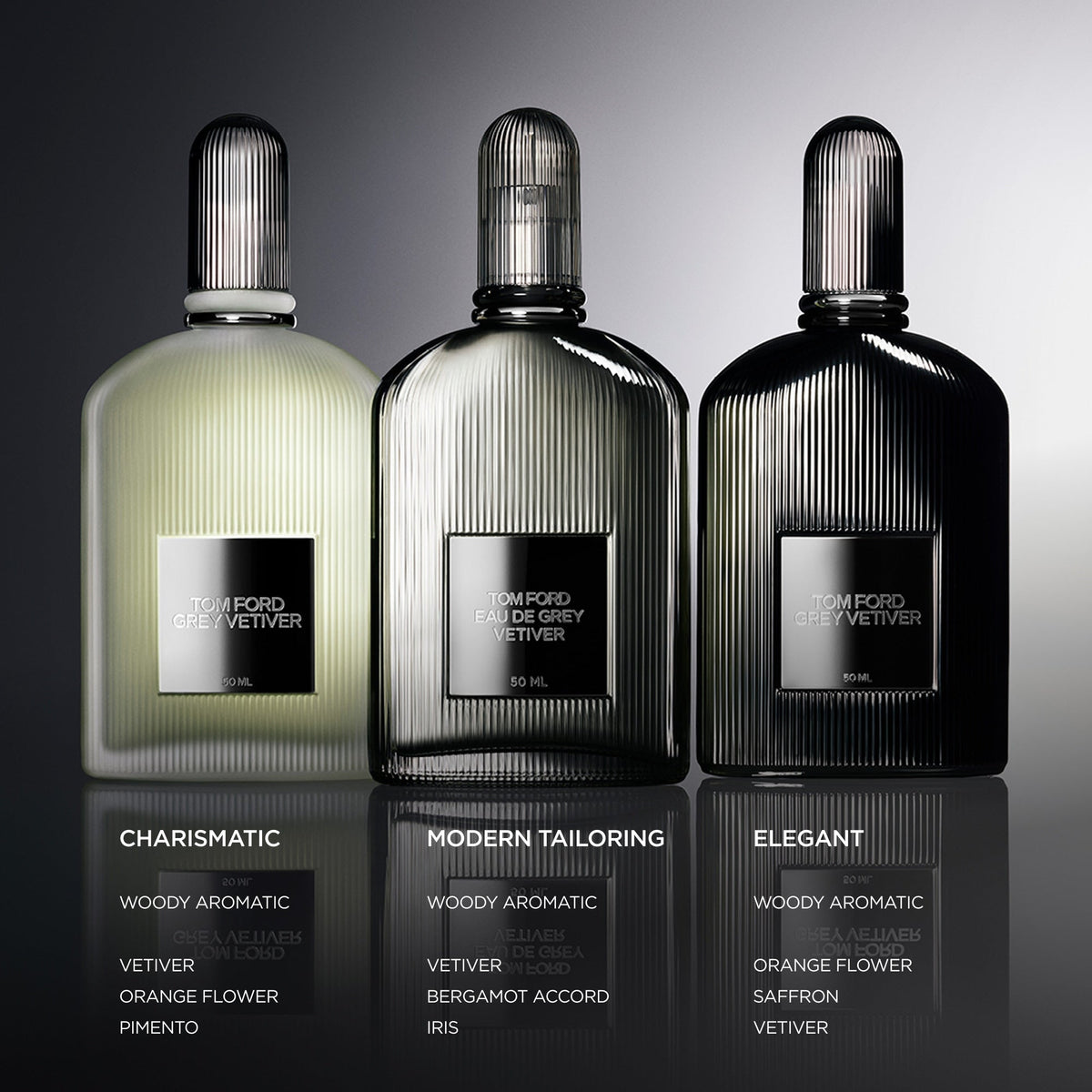 Tom Ford Grey Vetiver Eau de Parfum 50mL