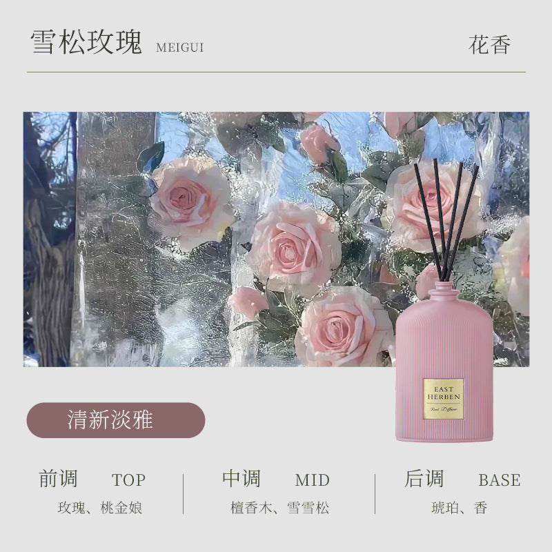 Aromatherapy Essential Oil Set 100mL Reed Diffuser