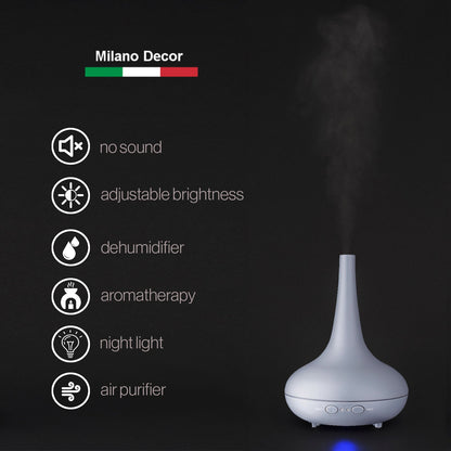 NNEIDS Milano Decor Ultrasonic Aroma Diffuser - Matt Grey colour:-2