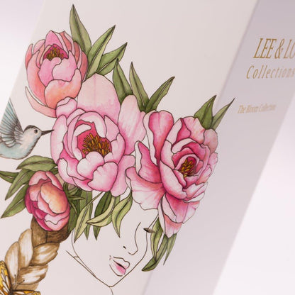 Lee & Lou Limoncello Diffuser 200mL supplier image 5