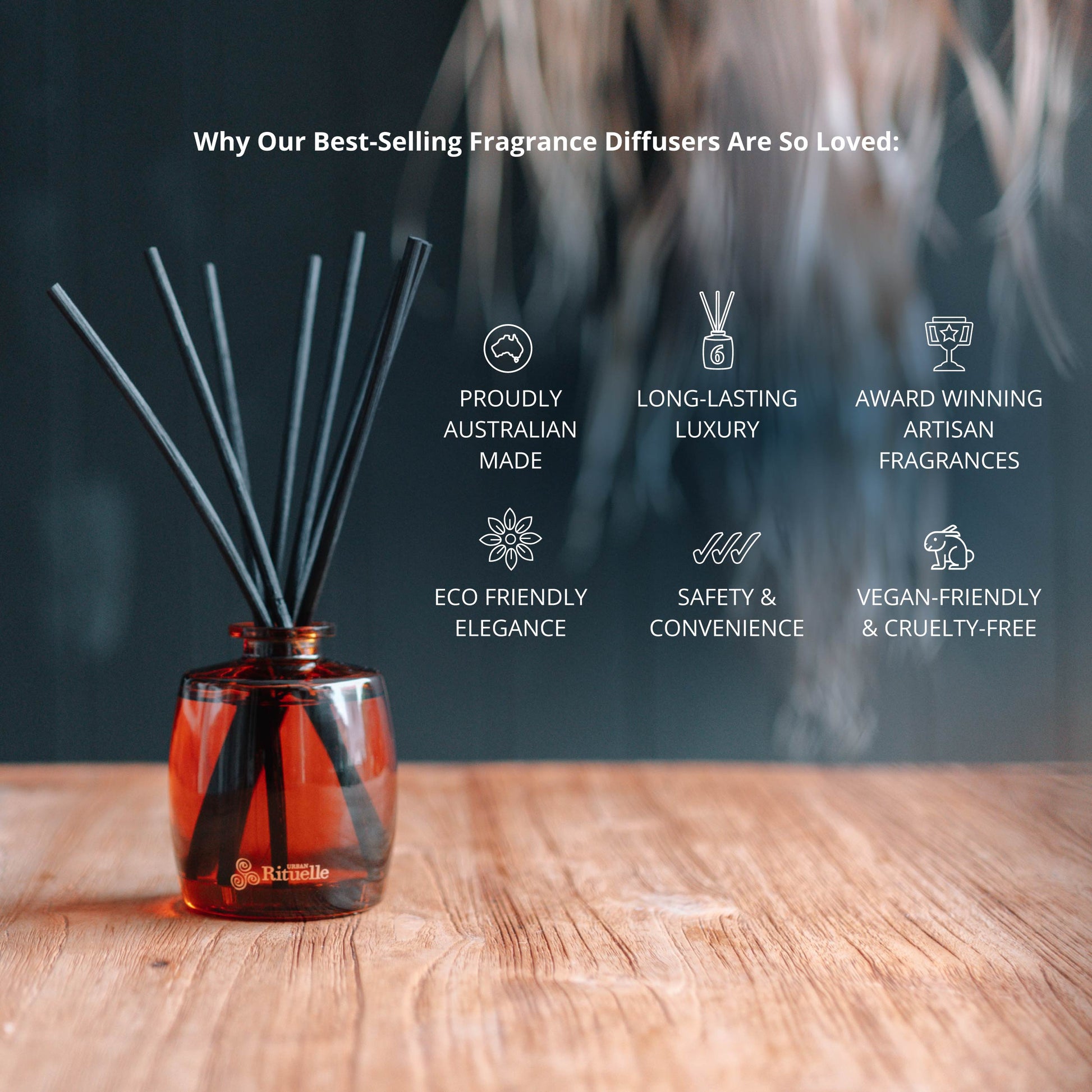 Urban Rituelle Vanilla, Lavender & Geranium Mini Fragrance Diffuser Set 90mL
