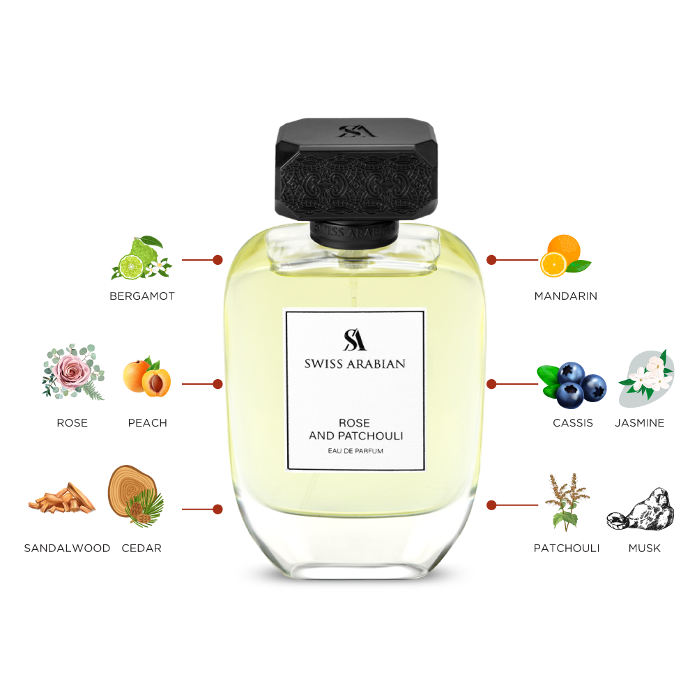 Swiss Arabian Rose And Patchouli Eau de Parfum Floral Woody 100mL image 4