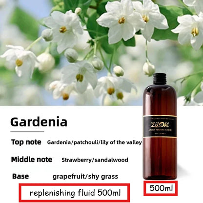 Large-Capacity Automatic Fragrance Diffuser 500mL