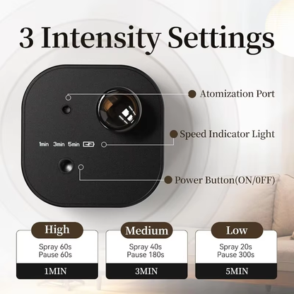 Portable Waterless Essential Oil Diffuser with 3 Mist Modes