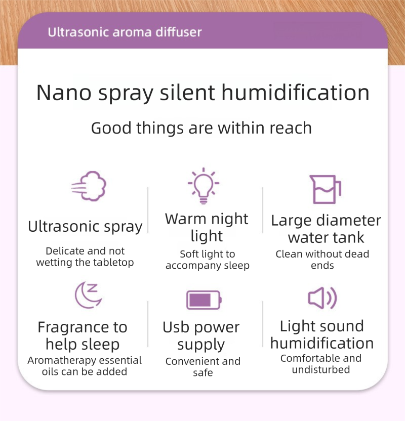 White Bud Ultrasonic Aroma Diffuser 150mL