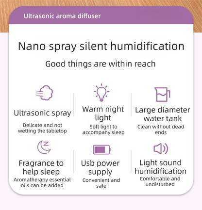 White Bud Ultrasonic Aroma Diffuser 150mL