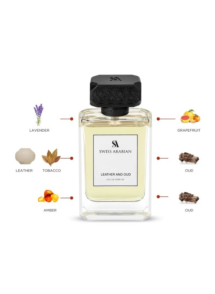 Swiss Arabian Leather & Oud styled image