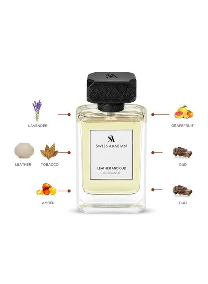 Swiss Arabian Leather & Oud styled image