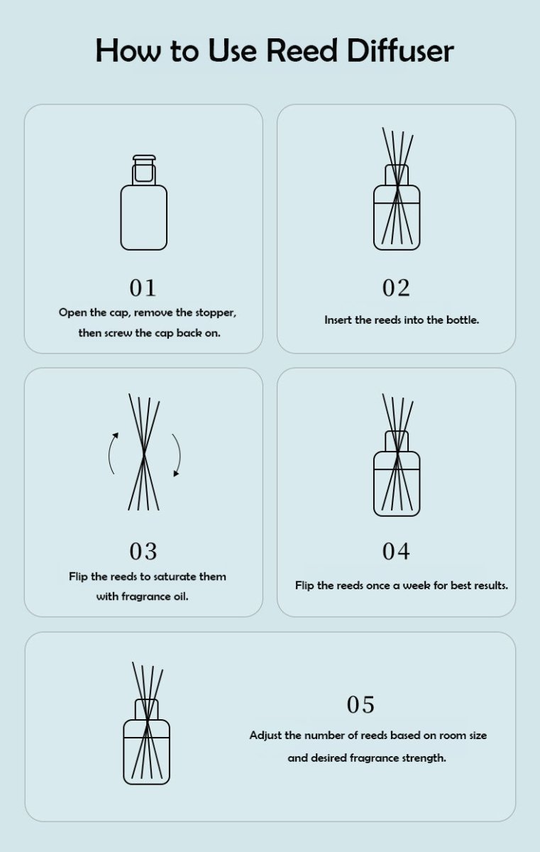 Moonlit Gardenia Scent Boutique Reed Diffuser – 90ml-4