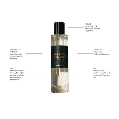 Room Spray - Lumira - Lumira Paradiso del Sole Room Spray 100mL - The Gift Company